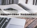 云梦有趣网站制作流程设计（有创意的网站设计）